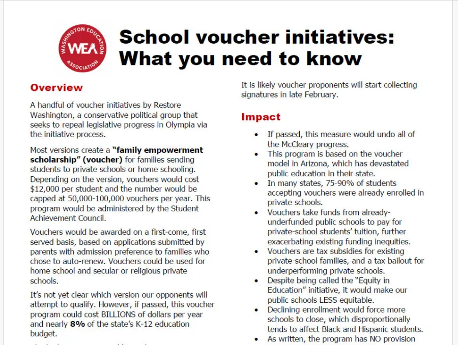 School Voucher Initiatives: What You Need To Know